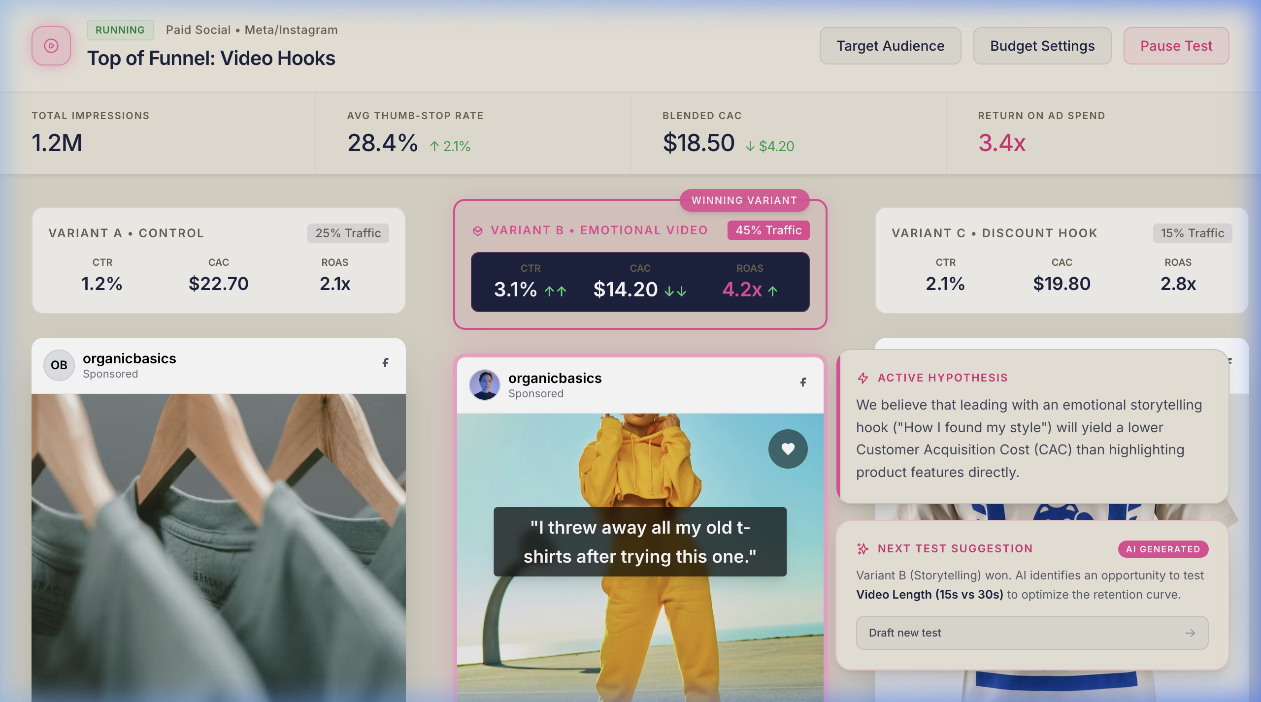 Ad-library teardown · 31 creatives
